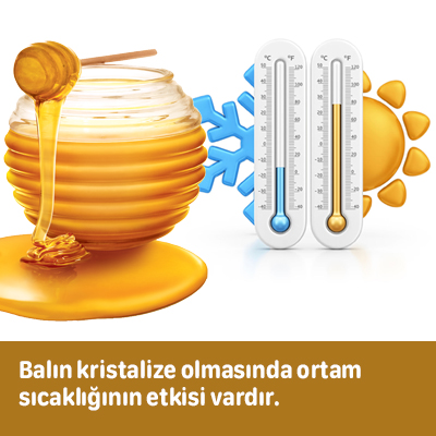 balın kristalize olmasında sekerlenmesinde donmasında sıcaklık etkisi